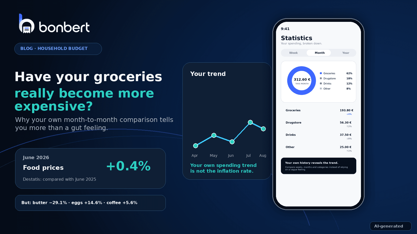 BonBert monthly comparison with statistics app, personal spending trend and Destatis reference figure