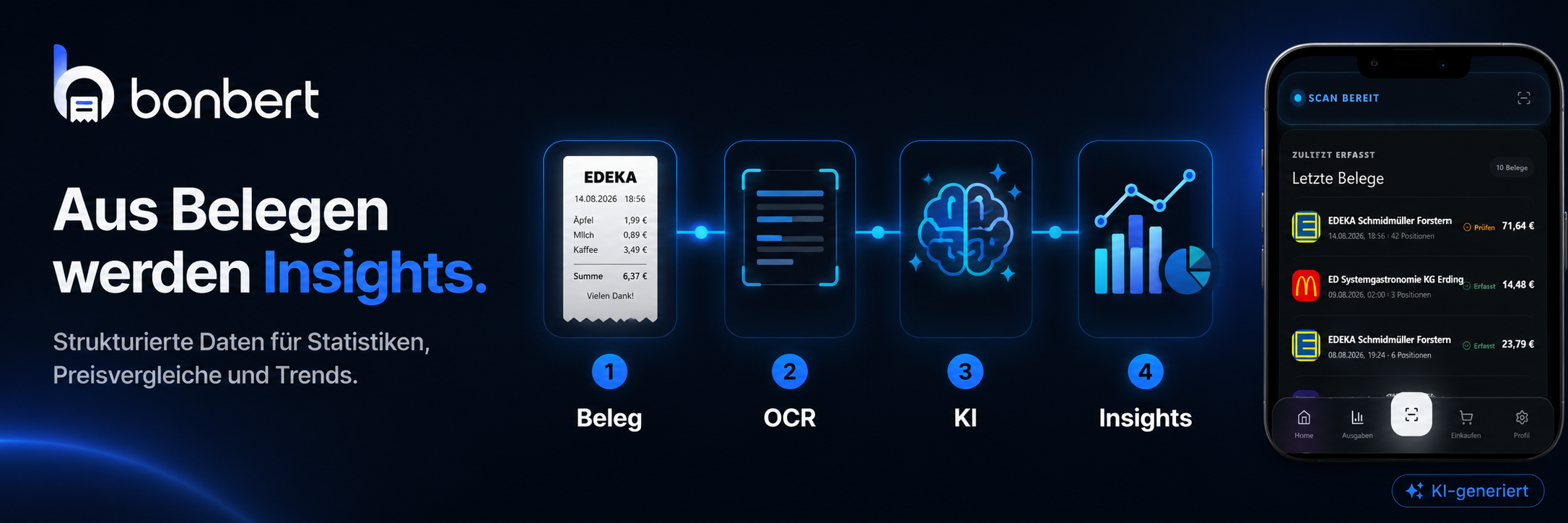 BonBert analysiert einen Kassenzettel mit OCR und künstlicher Intelligenz