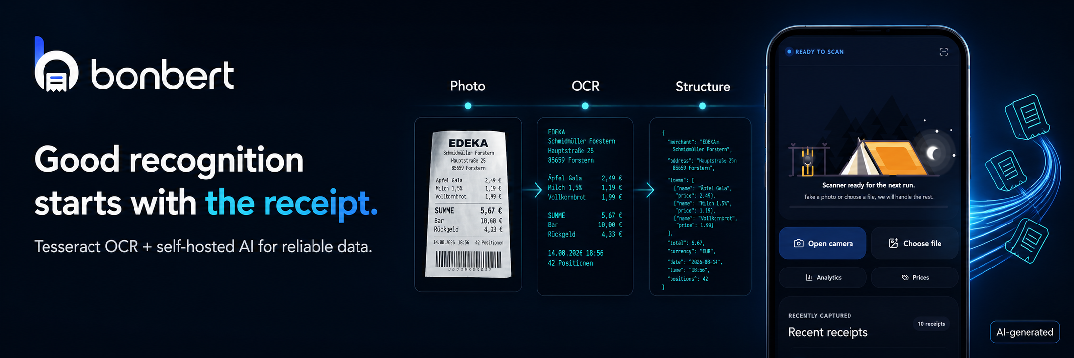 BonBert analysing a receipt using OCR and artificial intelligence